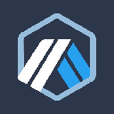 vizualizare portofoliu