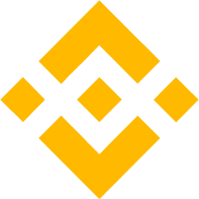 vizualizare portofoliu